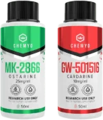 MK-2866 and GW-501516 Value Pack