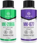 MK-2866 and MK-677 Value Pack