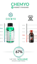 S23 SARM Solution 20mg/ml – 50ml | Chemyo - Image 3